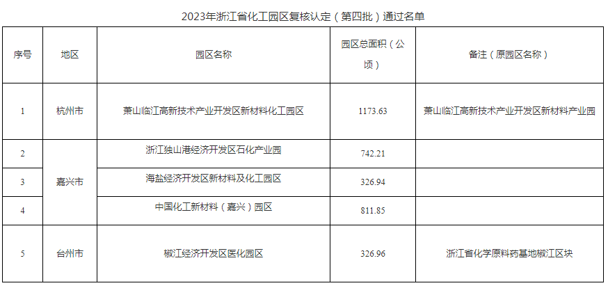 QQ截图20231026153429.png