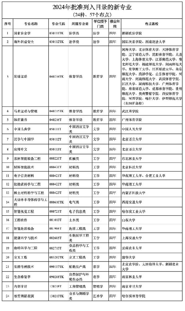 微信图片_20240322143227.jpg
